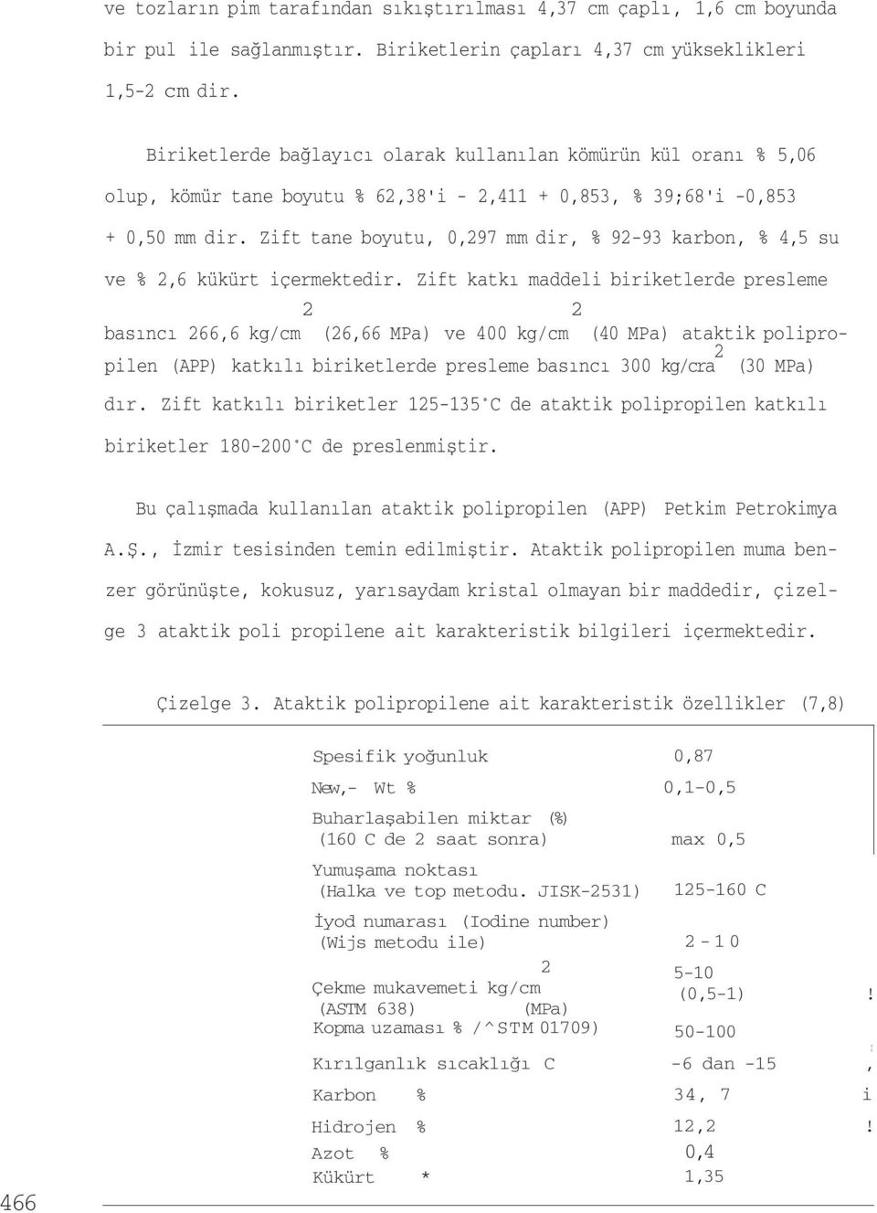 Zift tane boyutu, 0,297 mm dir, % 92-93 karbon, % 4,5 su ve % 2,6 kükürt içermektedir.