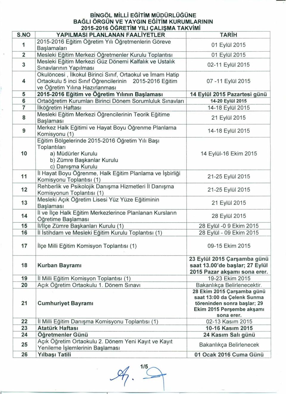 Eğitim Merkezi Güz Dönemi Kalfalık ve Ustalık Sınavlarının Yapılması 02-11 Eylül 2015 Okulöncesi, ilkokul Birinci Sınıf, Ortaokul ve imam Hatip 4 Ortaokulu 5 inci Sınıf Öğrencilerinin.