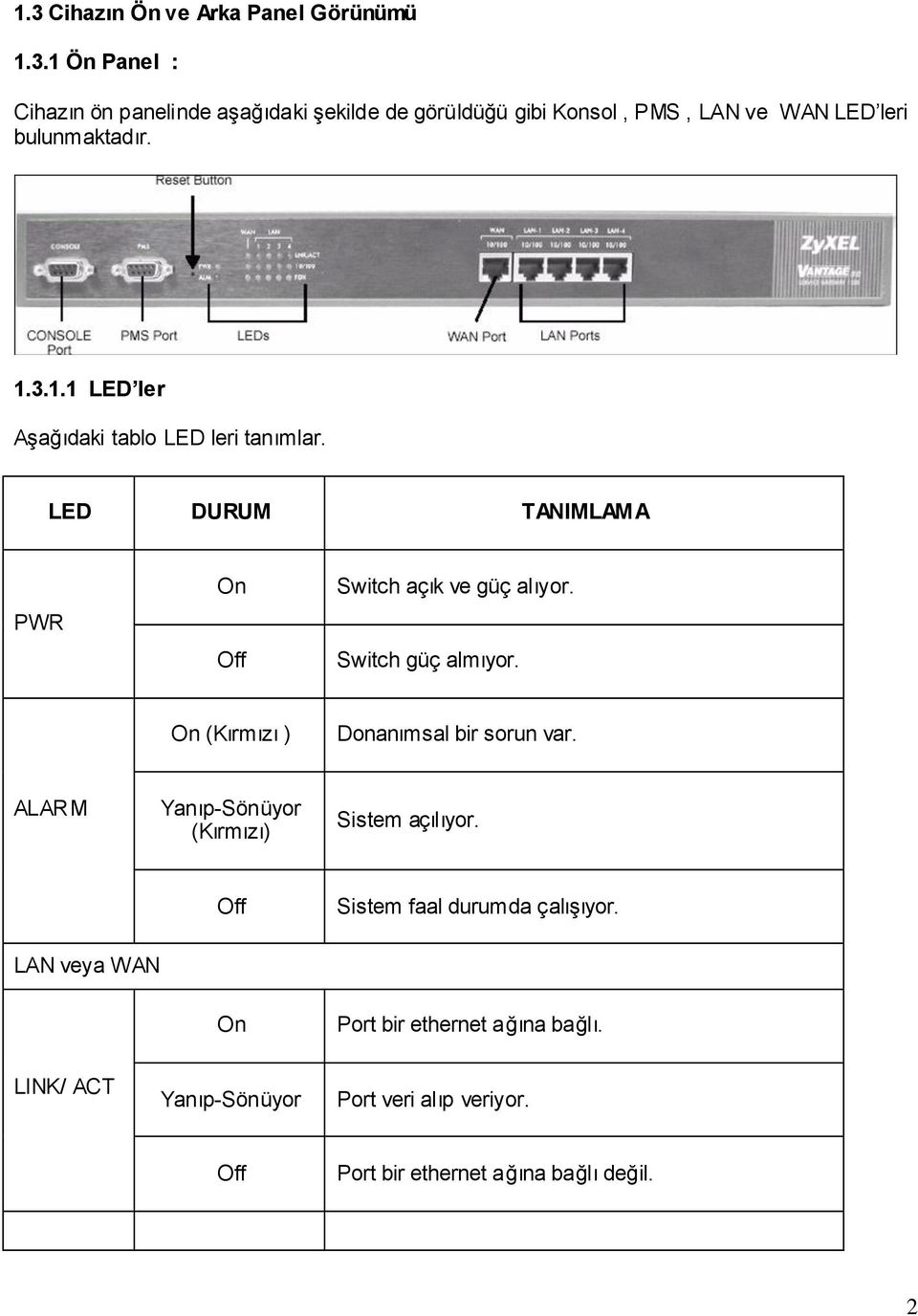 On (Kırmızı ) Donanımsal bir sorun var. ALARM Yanıp-Sönüyor (Kırmızı) Sistem açılıyor. Sistem faal durumda çalışıyor.