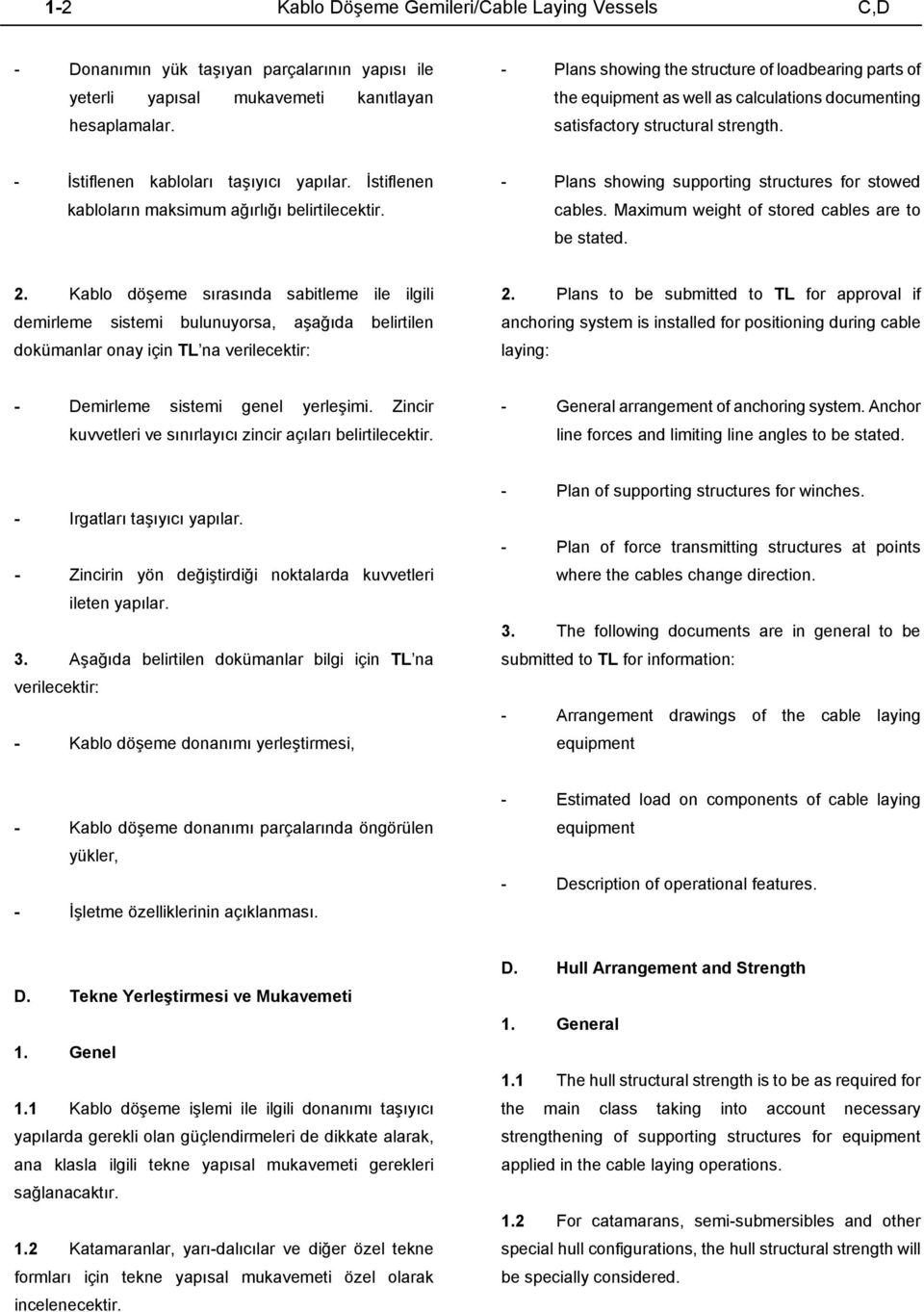 İstiflenen kabloların maksimum ağırlığı belirtilecektir. - Plans showing supporting structures for stowed cables. Maximum weight of stored cables are to be stated. 2.
