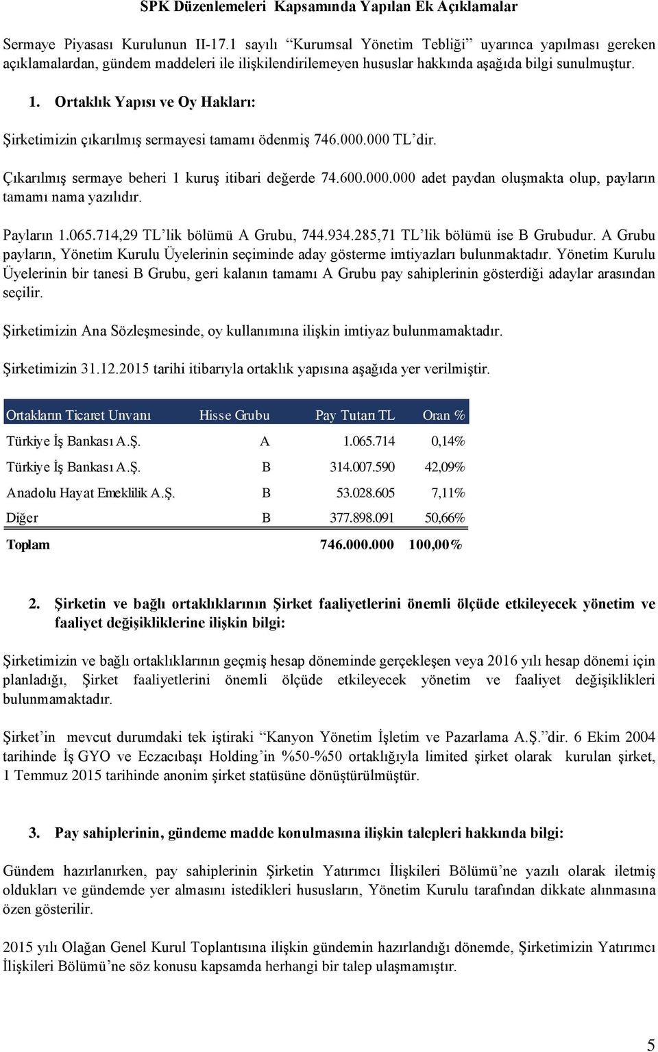 Ortaklık Yapısı ve Oy Hakları: Şirketimizin çıkarılmış sermayesi tamamı ödenmiş 746.000.000 TL dir. Çıkarılmış sermaye beheri 1 kuruş itibari değerde 74.600.000.000 adet paydan oluşmakta olup, payların tamamı nama yazılıdır.