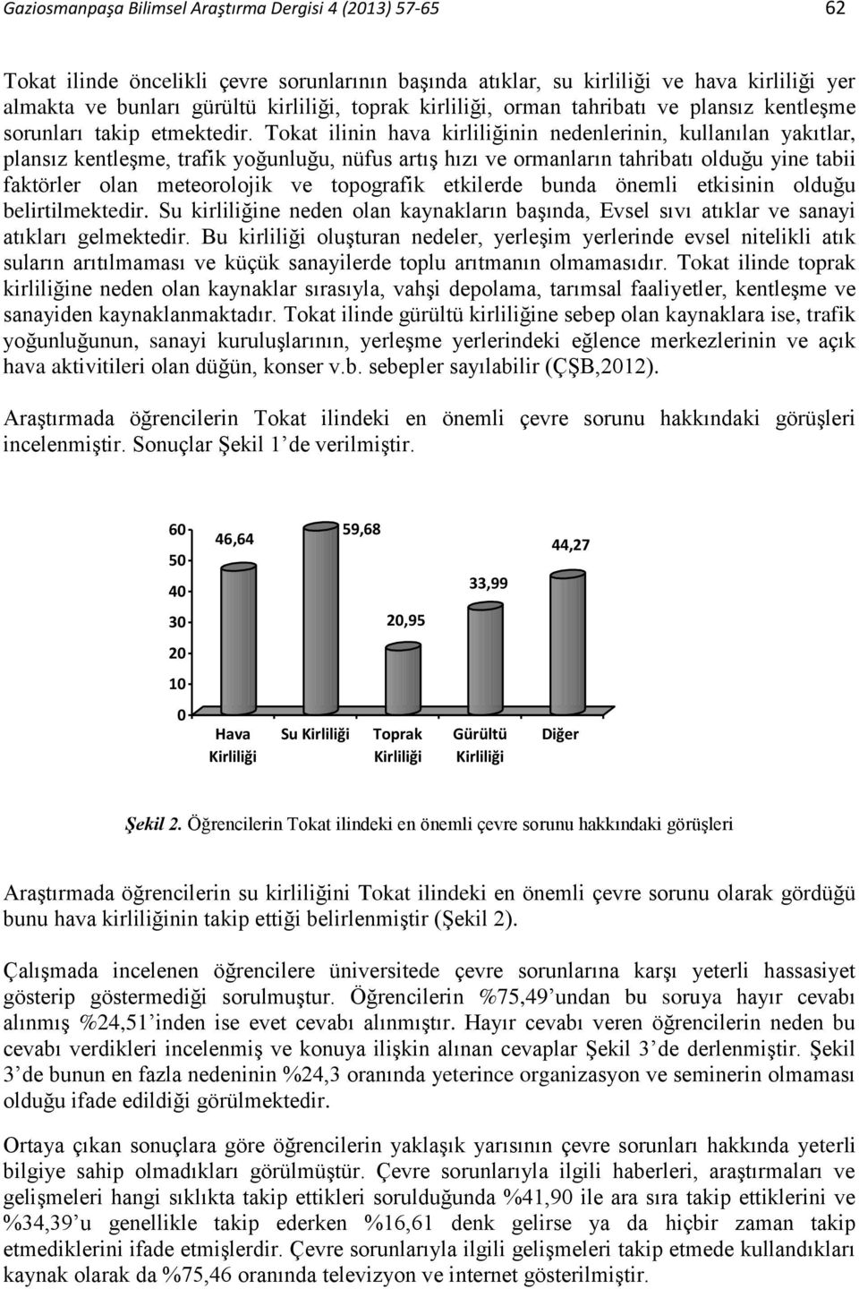 Tokat ilinin hava kirliliğinin nedenlerinin, kullanılan yakıtlar, plansız kentleşme, trafik yoğunluğu, nüfus artış hızı ve ormanların tahribatı olduğu yine tabii faktörler olan meteorolojik ve