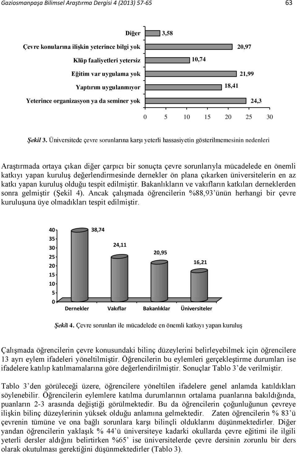 Üniversitede çevre sorunlarına karşı yeterli hassasiyetin gösterilmemesinin nedenleri Araştırmada ortaya çıkan diğer çarpıcı bir sonuçta çevre sorunlarıyla mücadelede en önemli katkıyı yapan kuruluş