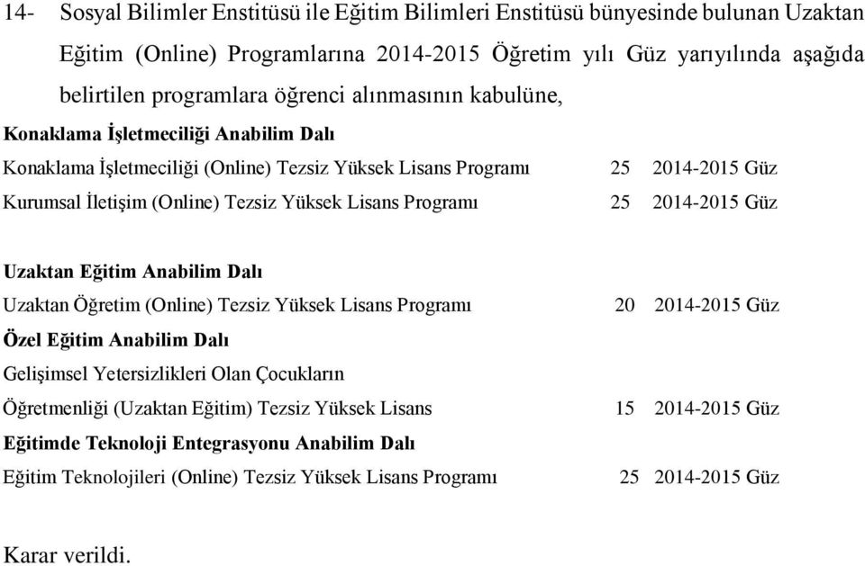 25 2014-2015 Güz Uzaktan Eğitim Anabilim Dalı Uzaktan Öğretim (Online) Tezsiz Yüksek Lisans Programı 20 2014-2015 Güz Özel Eğitim Anabilim Dalı Gelişimsel Yetersizlikleri Olan Çocukların