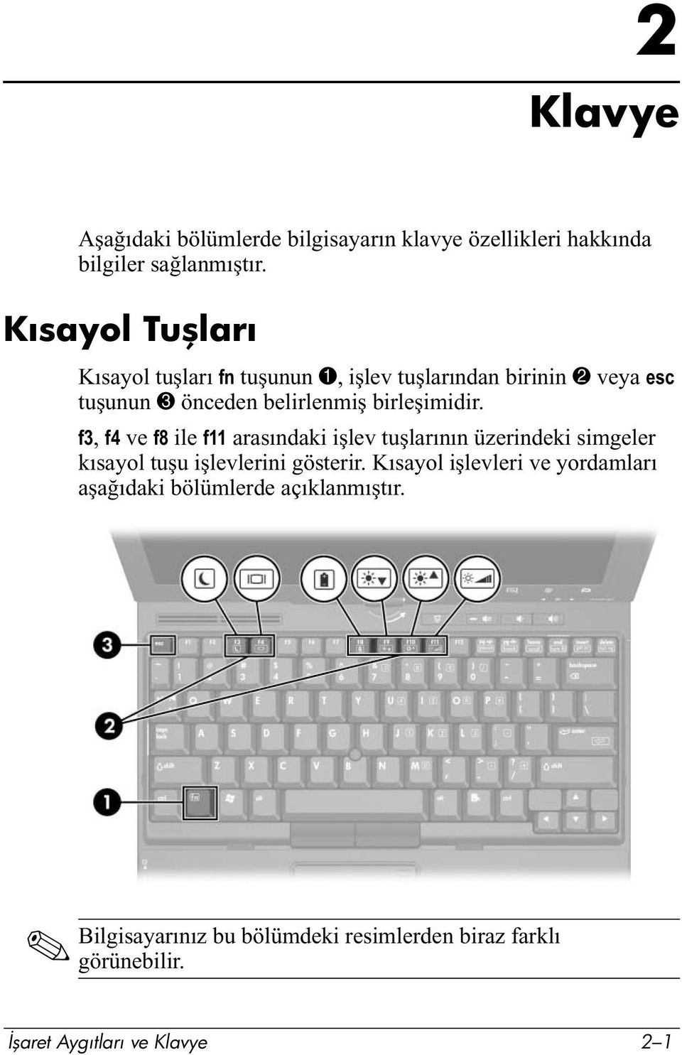 birleşimidir. f3, f4 ve f8 ile f11 arasındaki işlev tuşlarının üzerindeki simgeler kısayol tuşu işlevlerini gösterir.