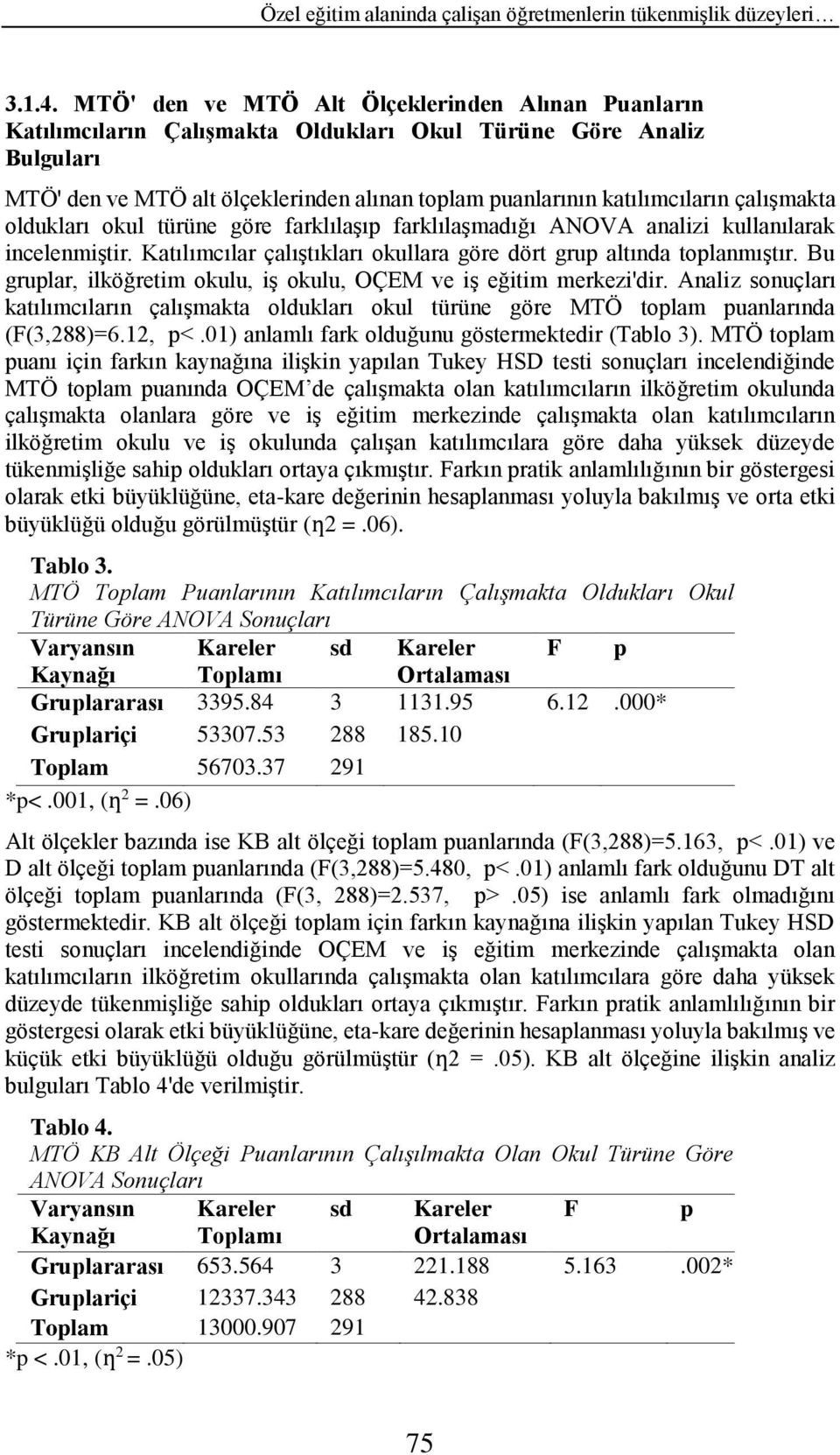 çalışmakta oldukları okul türüne göre farklılaşıp farklılaşmadığı ANOVA analizi kullanılarak incelenmiştir. Katılımcılar çalıştıkları okullara göre dört grup altında toplanmıştır.