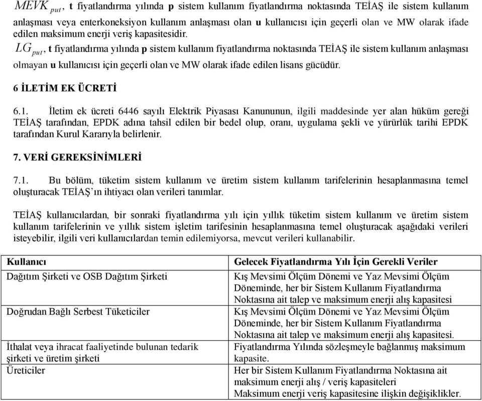 LG put, t fyatlandırma yılında p sstem kullanım fyatlandırma noktasında TEİAŞ le sstem kullanım anlaşması olmayan u kullanıcısı çn geçerl olan ve MW olarak fade edlen lsans gücüdür.