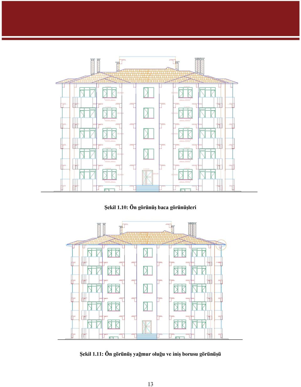 200/150 ÇELIK KAPI Şekil 1.