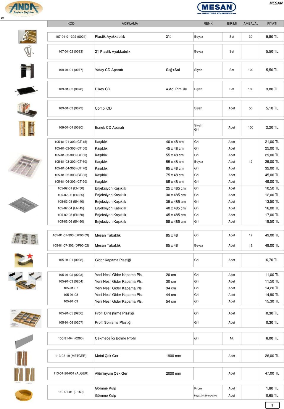 Pimi ile Siyah Set 100 3,80 TL 109-01-03 (0079) Combi CD Siyah 50 5,10 TL 109-01-04 (0080) Esnek CD Aparatı Siyah Gri 100 2,20 TL 105-81-01-303 (CT 45) 105-81-02-303 (CT 50) Kaşıklık Kaşıklık 40 x 48