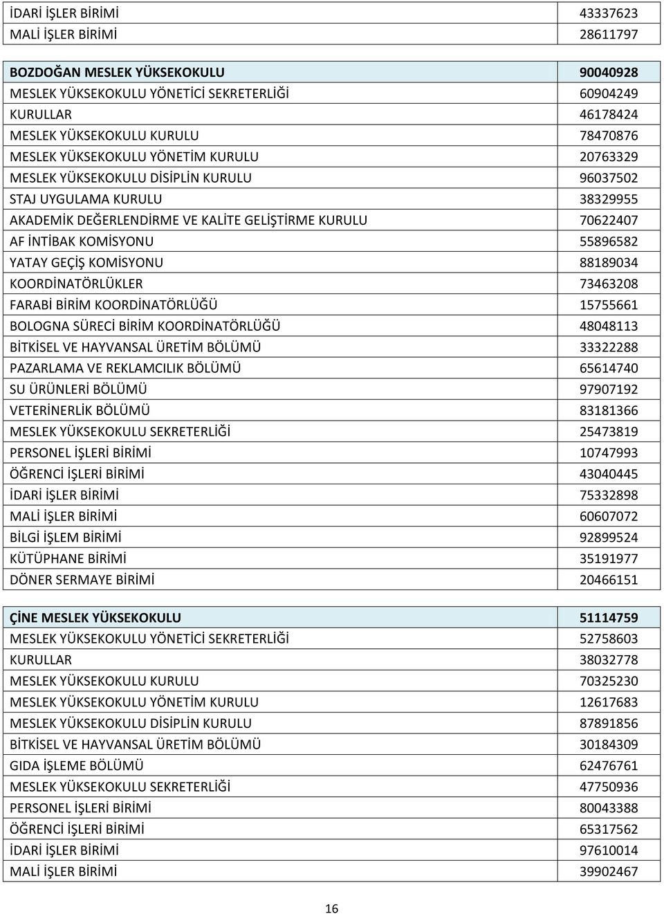 55896582 YATAY GEÇİŞ KOMİSYONU 88189034 KOORDİNATÖRLÜKLER 73463208 FARABİ BİRİM KOORDİNATÖRLÜĞÜ 15755661 BOLOGNA SÜRECİ BİRİM KOORDİNATÖRLÜĞÜ 48048113 BİTKİSEL VE HAYVANSAL ÜRETİM BÖLÜMÜ 33322288