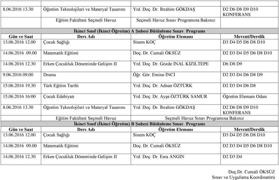 06.2016 09.00 Matematik Eğitimi Doç. Dr. Cumali ÖKSÜZ D2 D3 D4 D5 D6 D8 D10 14.06.2016 12.30 Erken Çocukluk Döneminde Gelişim II Yrd. Doç. Dr. Gözde İNAL KIZILTEPE D6 D8 D9 9.06.2016 09.00 Drama Öğr.