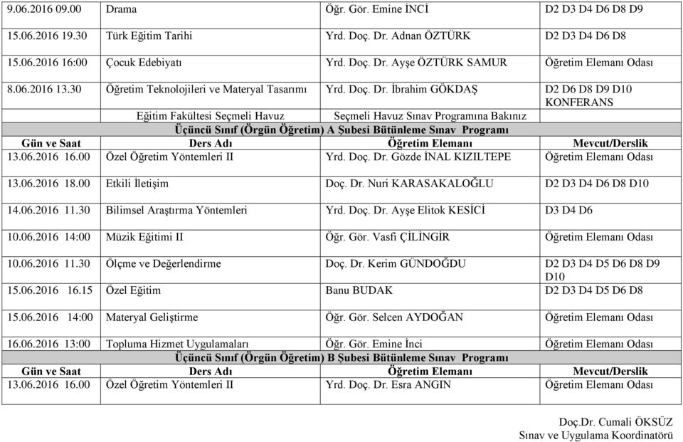 İbrahim GÖKDAŞ D2 D6 D8 D9 D10 KONFERANS Eğitim Fakültesi Seçmeli Havuz Üçüncü Sınıf (Örgün Öğretim) A Şubesi Bütünleme Sınav Programı 13.06.2016 16.00 Özel Öğretim Yöntemleri II Yrd. Doç. Dr.