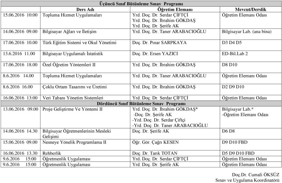 6.2016 11.00 Bilgisayar Uygulamalı İstatistik Doç. Dr. Ersen YAZICI ED-Bil.Lab 2 17.06.2016 18.00 Özel Öğretim Yöntemleri II Yrd. Doç. Dr. İbrahim GÖKDAŞ D8 D10 8.6.2016 14.