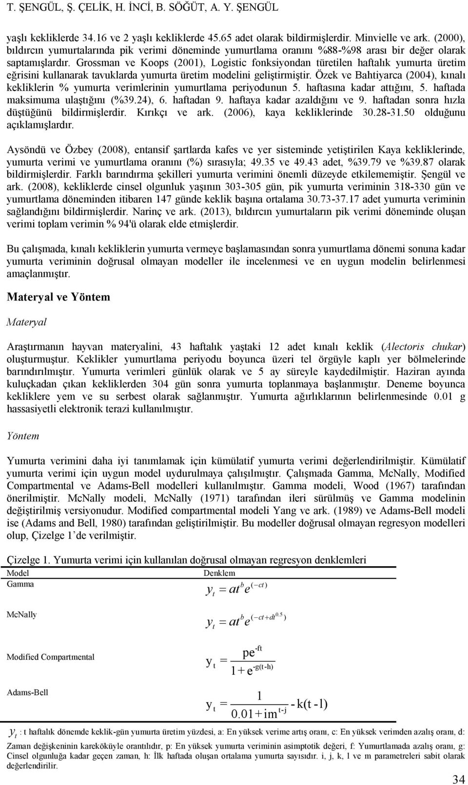 Grossman ve Koops (2001), Logisic fonksiondan üreilen hafalık umura üreim eğrisini kullanarak avuklarda umura üreim modelini gelişirmişir.