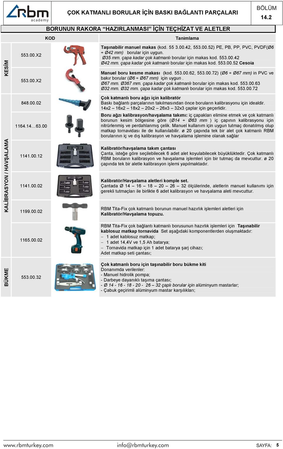 553.00.62, 553.00.72) (Ø6 Ø67 mm) in PVC ve bakır borular (Ø6 Ø67 mm) için uygun. Ø67 mm. Ø367 mm. çapa kadar çok katmanlı borular için makas kod. 553.00.63 Ø32 mm.