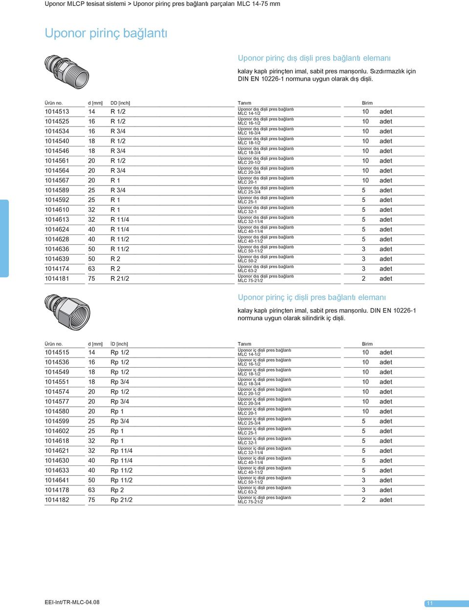 d [mm] DD [inch] Tanım Birim 1014513 14 R 1/2 Uponor dış dişli pres bağlantı MLC 14-1/2 1014525 16 R 1/2 Uponor dış dişli pres bağlantı MLC 16-1/2 1014534 16 R 3/4 Uponor dış dişli pres bağlantı MLC