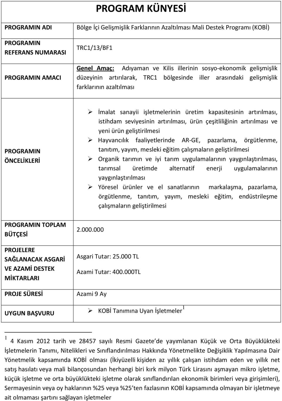 artırılması, istihdam seviyesinin artırılması, ürün çeşitliliğinin artırılması ve yeni ürün geliştirilmesi Hayvancılık faaliyetlerinde AR-GE, pazarlama, örgütlenme, tanıtım, yayım, mesleki eğitim