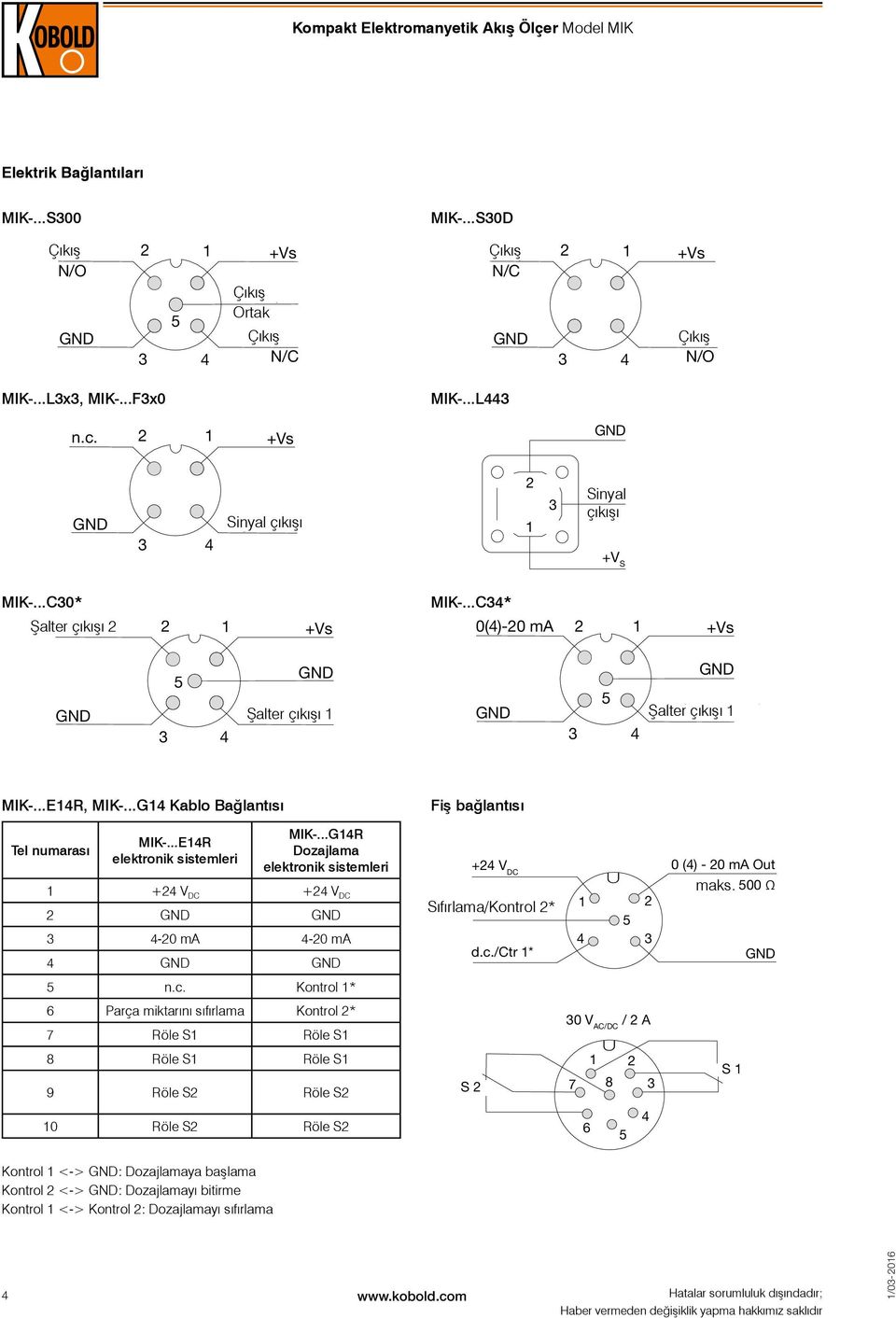 ..E4R elektronik sistemleri MIK-...4R Dozajlama elektronik sistemleri +4 V DC +4 V DC -0 ma 4-0 ma 4 n.c.