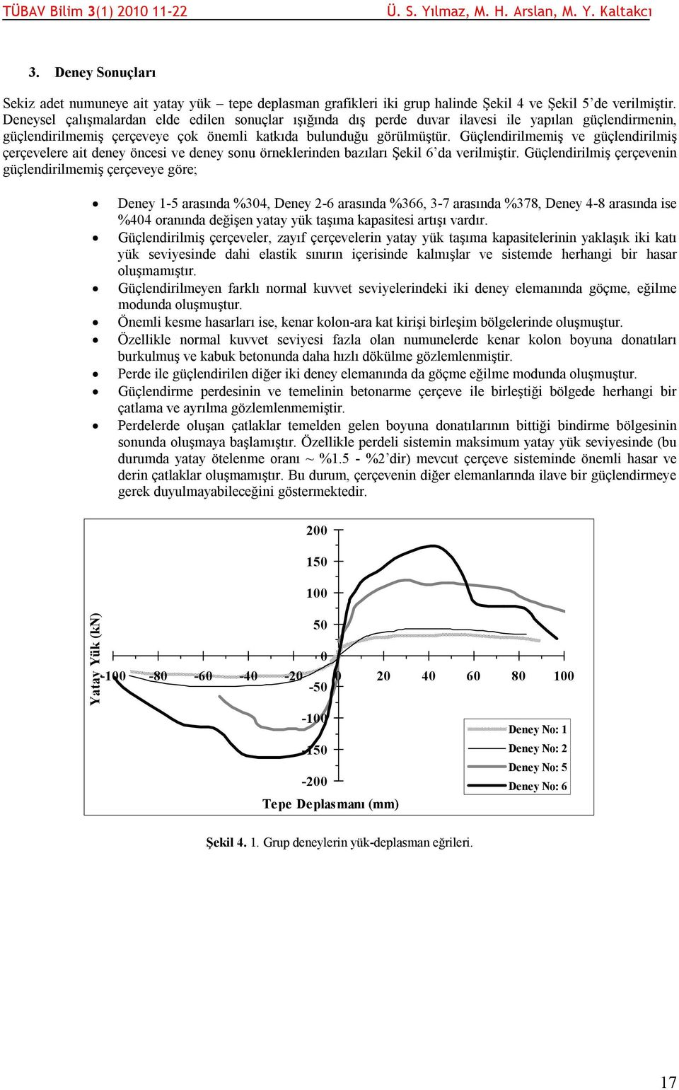 Güçlendirilmemiş ve güçlendirilmiş çerçevelere ait deney öncesi ve deney sonu örneklerinden bazıları Şekil 6 da verilmiştir.