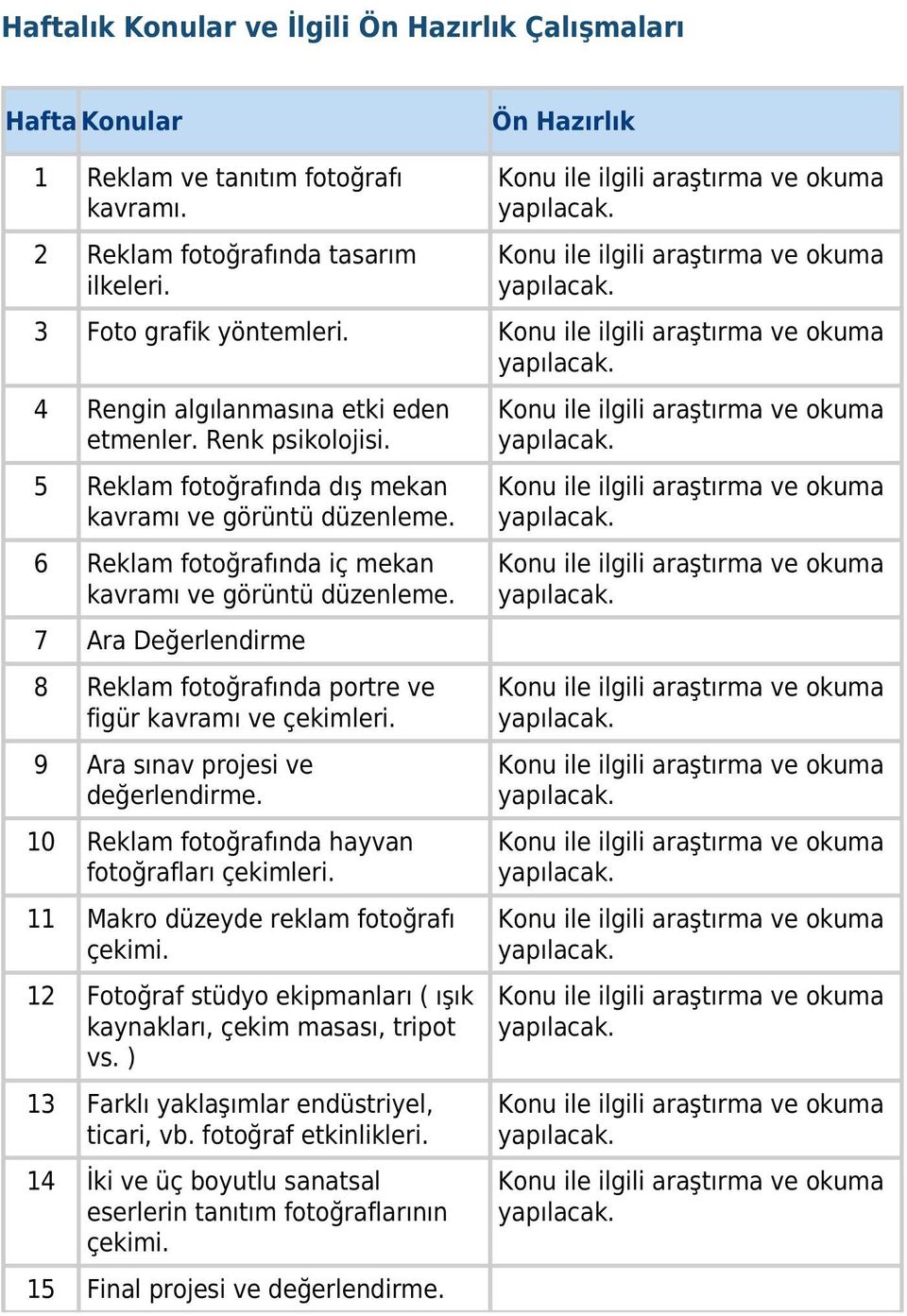 7 Ara Değerlendirme 8 Reklam fotoğrafında portre ve figür kavramı ve çekimleri. 9 Ara sınav projesi ve değerlendirme. 10 Reklam fotoğrafında hayvan fotoğrafları çekimleri.