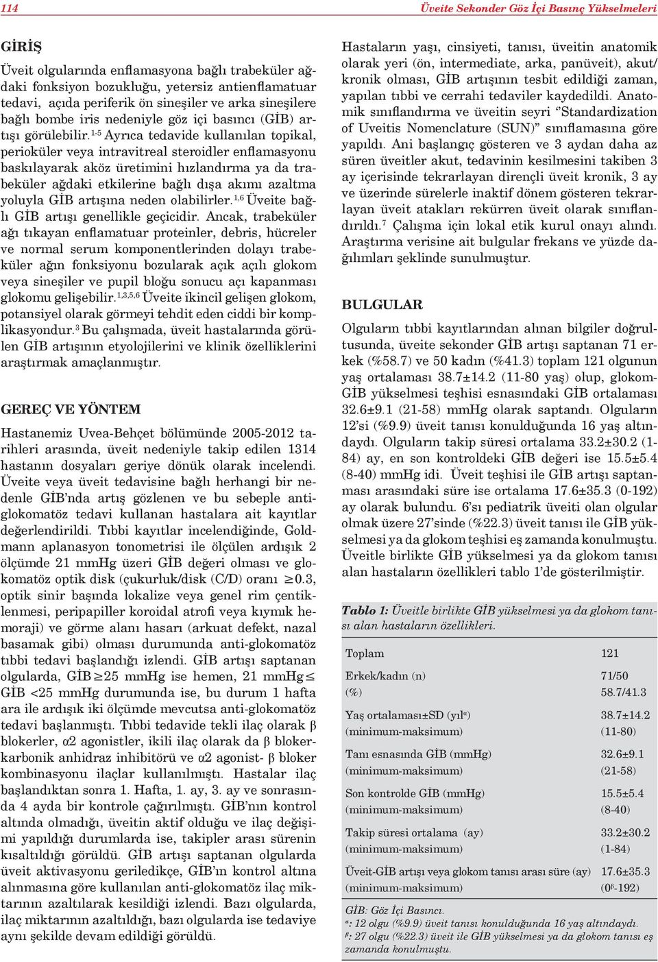 1-5 Ayrıca tedavide kullanılan topikal, perioküler veya intravitreal steroidler enflamasyonu baskılayarak aköz üretimini hızlandırma ya da trabeküler ağdaki etkilerine bağlı dışa akımı azaltma