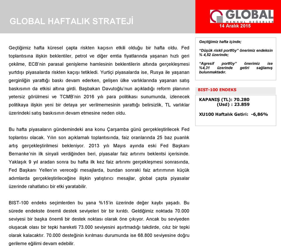 riskten kaçışı tetikledi. Yurtiçi piyasalarda ise, Rusya ile yaşanan gerginliğin yarattığı baskı devam ederken, gelişen ülke varlıklarında yaşanan satış baskısının da etkisi altına girdi.