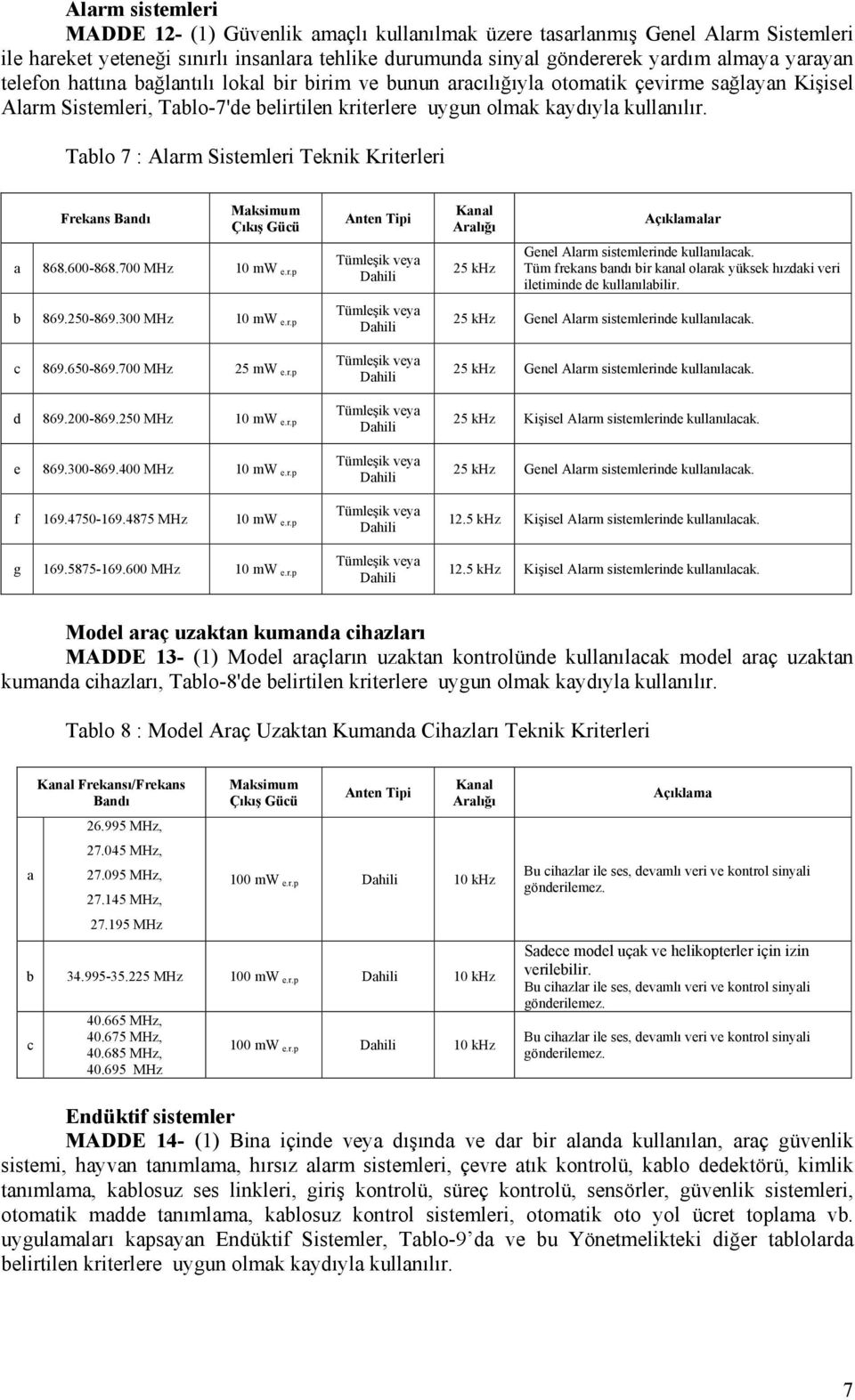 600-868.700 MHz 10 mw e.r.p b 869.250-869.300 MHz 10 mw e.r.p c 869.650-869.700 MHz 25 mw e.r.p d 869.200-869.250 MHz 10 mw e.r.p e 869.300-869.400 MHz 10 mw e.r.p f 169.4750-169.4875 MHz 10 mw e.r.p g 169.