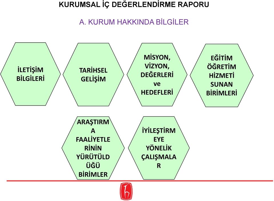 MİSYON, VİZYON, DEĞERLERİ ve HEDEFLERİ EĞİTİM ÖĞRETİM HİZMETİ