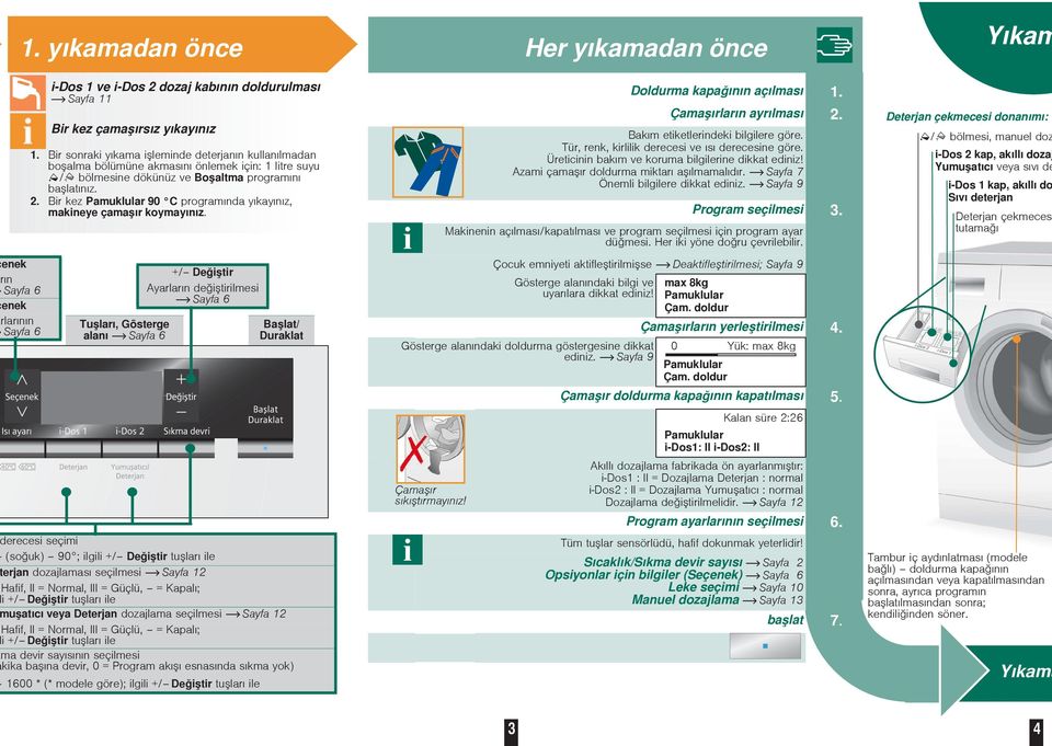 Bir kez 90 C programında yıkayınız, makineye çamaır koymayınız. Doldurma kapaının açılması 1. Çamaırların ayrılması 2. Bakım etiketlerindeki bilgilere göre.