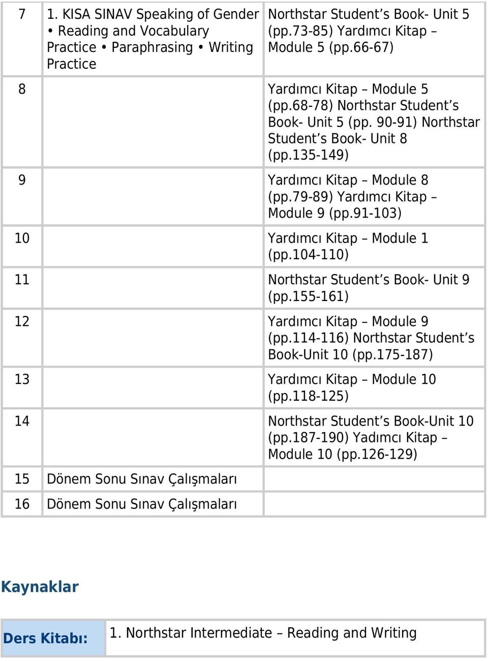 91-103) 10 Yardımcı Kitap Module 1 (pp.104-110) 11 Northstar Student s Book- Unit 9 (pp.155-161) 12 Yardımcı Kitap Module 9 (pp.114-116) Northstar Student s Book-Unit 10 (pp.