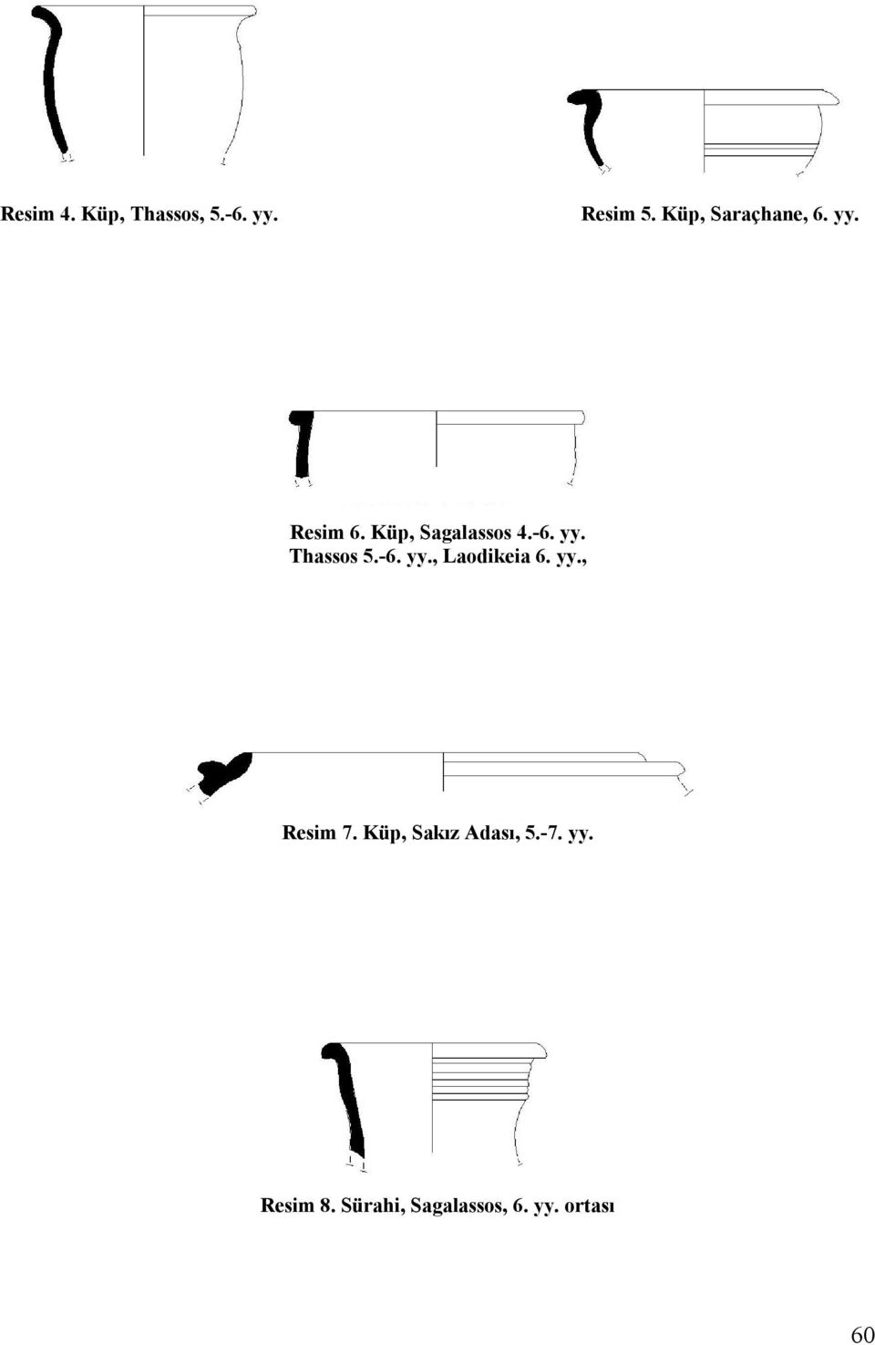 yy. Thassos 5.-6. yy., Laodikeia 6. yy., Resim 7.