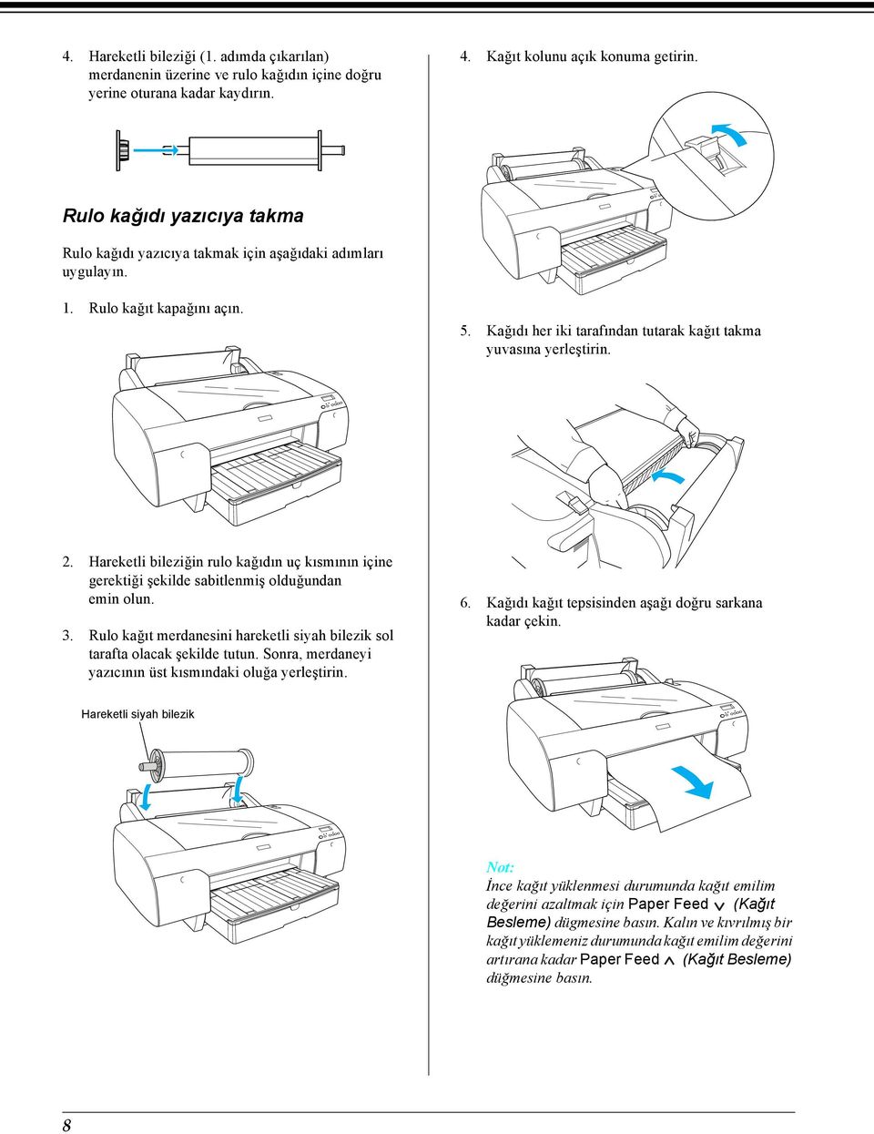 Hareketli bileziğin rulo kağıdın uç kısmının içine gerektiği şekilde sabitlenmiş olduğundan emin olun. 3. Rulo kağıt merdanesini hareketli siyah bilezik sol tarafta olacak şekilde tutun.