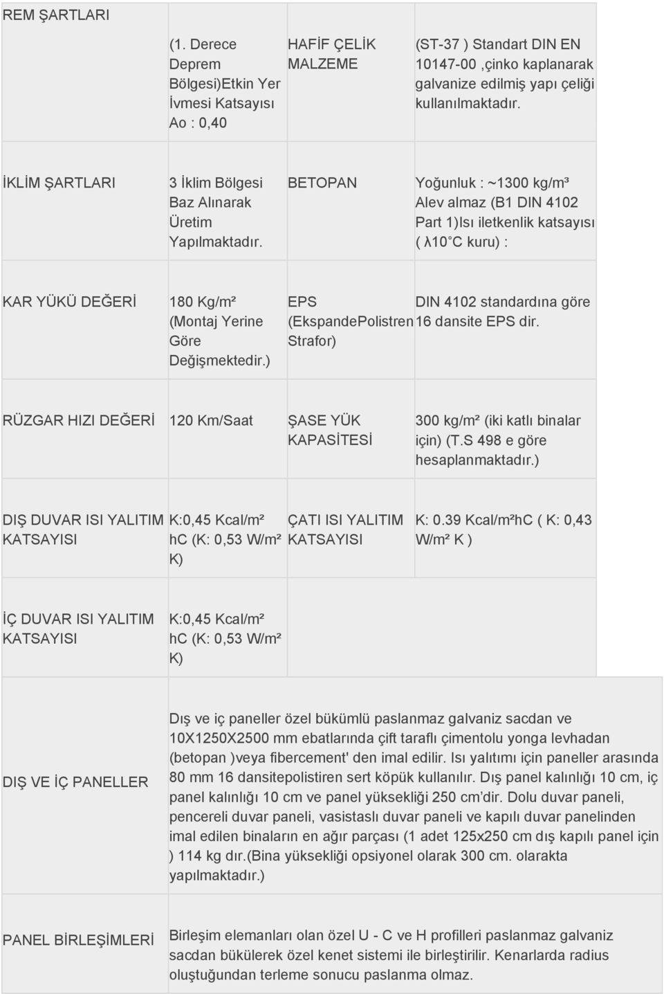 Alınarak Üretim Yapılmaktadır. BETOPAN Yoğunluk : ~1300 kg/m³ Alev almaz (B1 DIN 4102 Part 1)Isı iletkenlik katsayısı ( λ10 C kuru) : KAR YÜKÜ DEĞERİ 180 Kg/m² (Montaj Yerine Göre Değişmektedir.