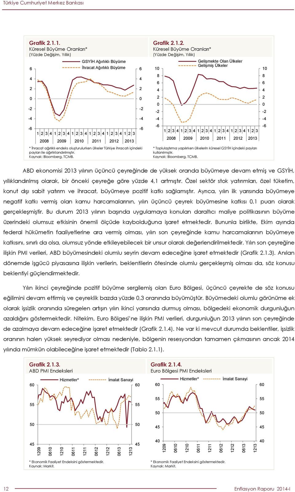 Değişim, Yıllık) 1 8 - - - Gelişmekte Olan Ülkeler Gelişmiş Ülkeler 1 3 1 3 1 3 1 3 1 3 1 3 8 9 1 11 1 13 * Toplulaştırma yapılırken ülkelerin küresel GSYİH içindeki payları kullanılmıştır.