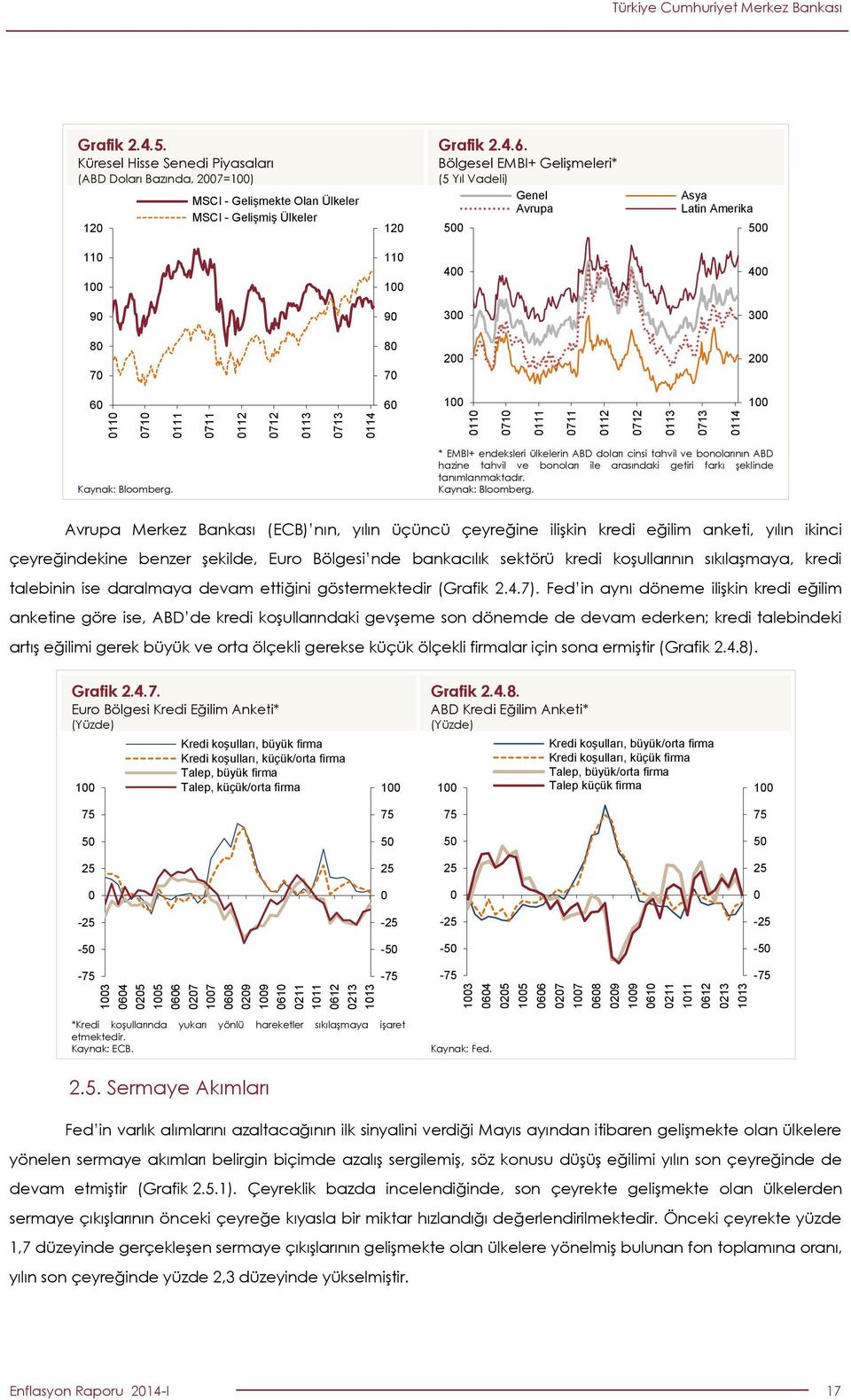 .. Bölgesel EMBI+ Gelişmeleri* ( Yıl Vadeli) Genel Avrupa Asya Latin Amerika 11 1 11 1 9 9 3 3 8 7 8 7 1 1 * EMBI+ endeksleri ülkelerin ABD doları cinsi tahvil ve bonolarının ABD hazine tahvil ve