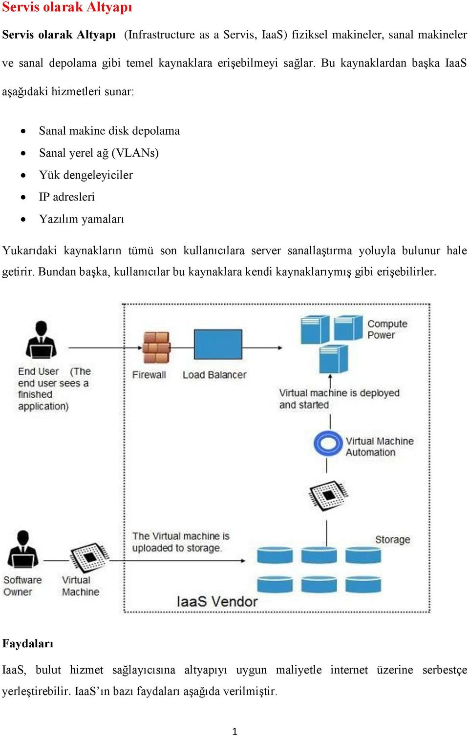 Bu kaynaklardan başka IaaS aşağıdaki hizmetleri sunar: Sanal makine disk depolama Sanal yerel ağ (VLANs) Yük dengeleyiciler IP adresleri Yazılım yamaları Yukarıdaki