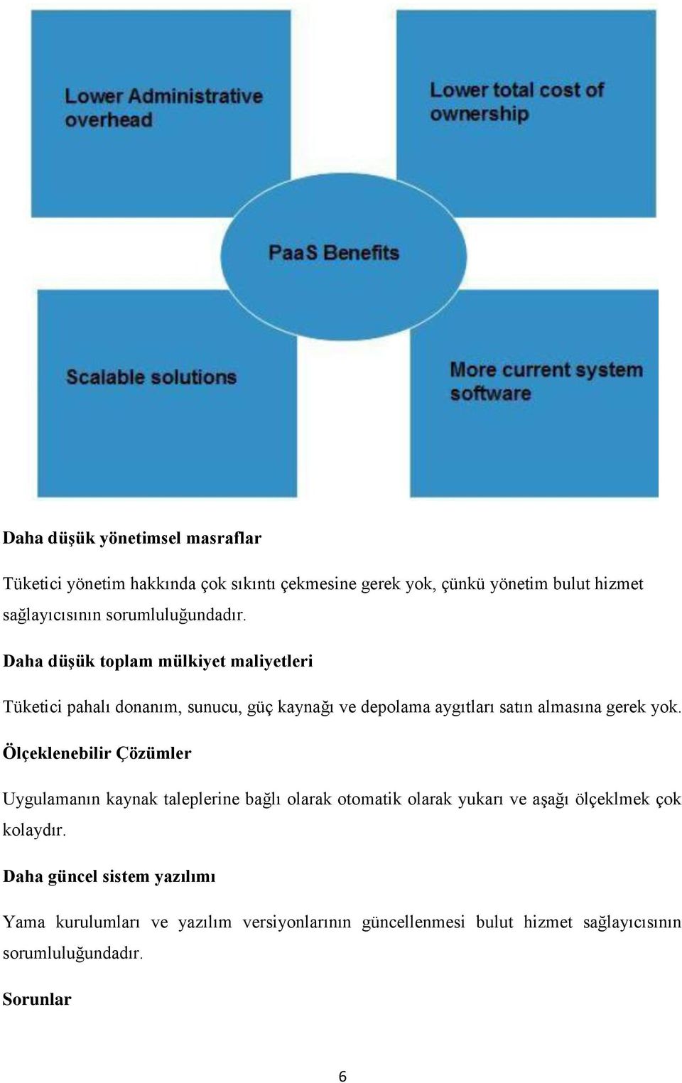 Daha düşük toplam mülkiyet maliyetleri Tüketici pahalı donanım, sunucu, güç kaynağı ve depolama aygıtları satın almasına gerek yok.