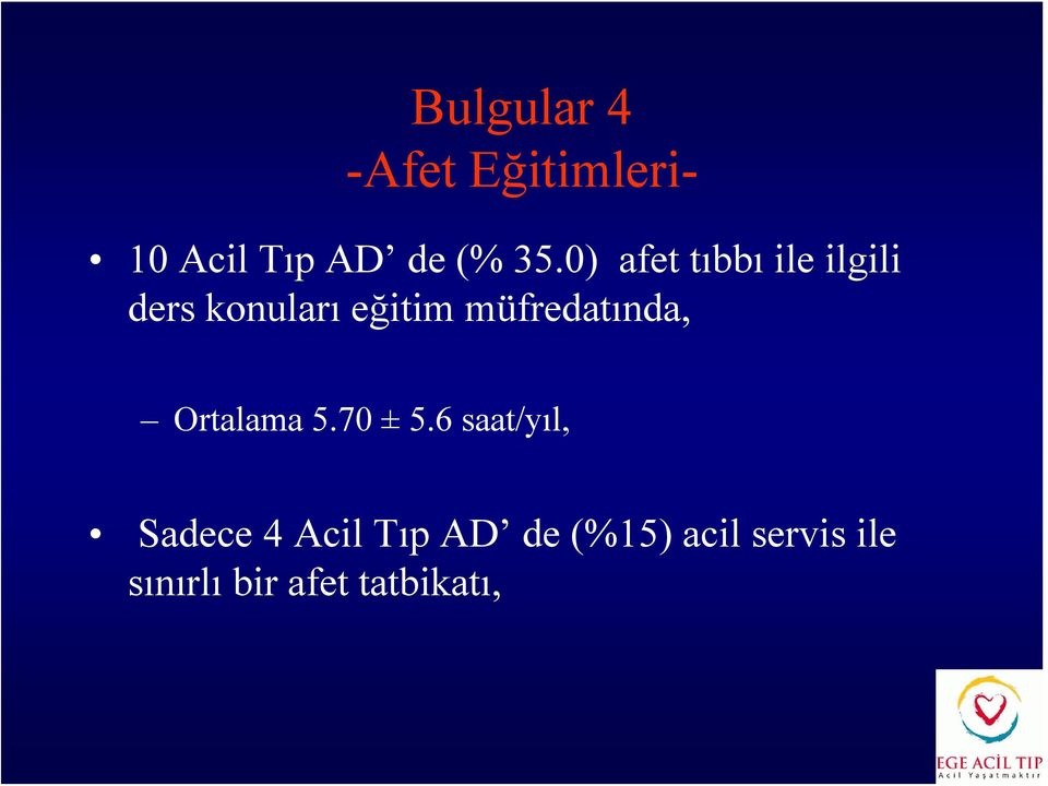 müfredatında, Ortalama 5.70 ± 5.