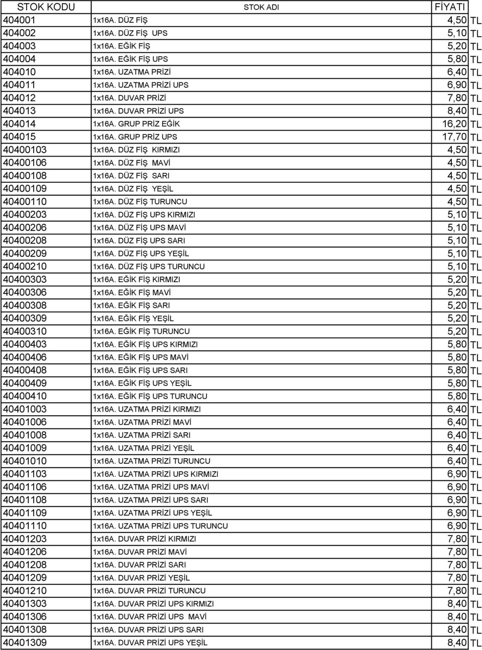 GRUP PRİZ UPS 17,70 TL 40400103 1x16A. DÜZ FİŞ KIRMIZI 4,50 TL 40400106 1x16A. DÜZ FİŞ MAVİ 4,50 TL 40400108 1x16A. DÜZ FİŞ SARI 4,50 TL 40400109 1x16A. DÜZ FİŞ YEŞİL 4,50 TL 40400110 1x16A.
