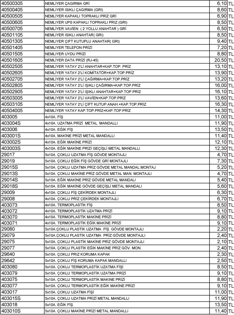 40501505 NEMLIYER UYDU PRİZİ 8,80 TL 40501605 NEMLİYER DATA PRİZİ (RJ-45) 20,50 TL 40502505 NEMLİYER YATAY 2'Lİ ANAHTAR+KAP.TOP. PRİZ 13,10 TL 40502605 NEMLİYER YATAY 2'Lİ KOMİTATÖR+KAP.TOP.PRİZ 13,90 TL 40502705 NEMLİYER YATAY 2'Lİ ÇAĞIRMA+KAP.