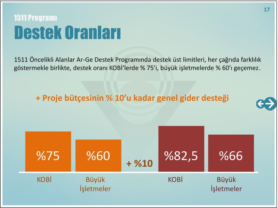 % 75 i, büyük işletmelerde % 60 ı geçemez.