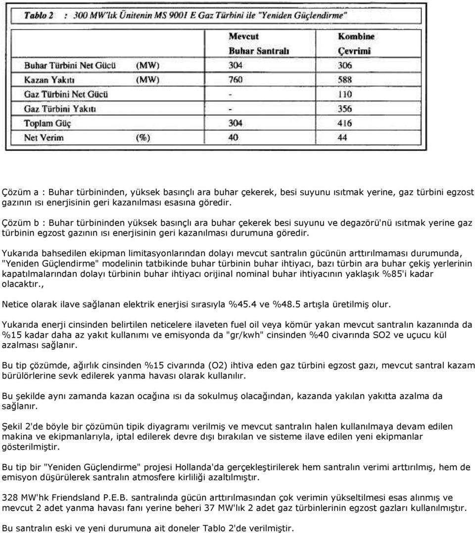 Yukarıda bahsedilen ekipman limitasyonlarından dolayı mevcut santralın gücünün arttırılmaması durumunda, "Yeniden Güçlendirme" modelinin tatbikinde buhar türbinin buhar ihtiyacı, bazı türbin ara