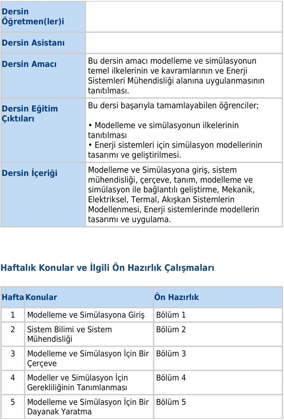 Bu dersi başarıyla tamamlayabilen öğrenciler; Modelleme ve simülasyonun ilkelerinin tanıtılması Enerji sistemleri için simülasyon modellerinin tasarımı ve geliştirilmesi.