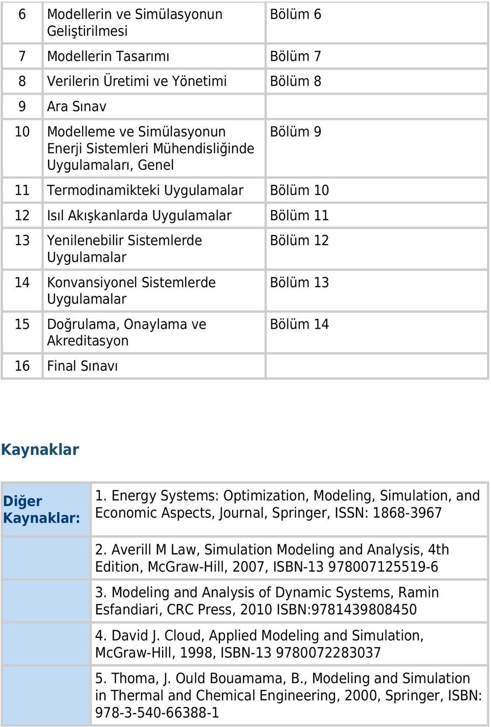 Doğrulama, Onaylama ve Akreditasyon 16 Final Sınavı Bölüm 12 Bölüm 13 Bölüm 14 Kaynaklar Diğer Kaynaklar: 1.