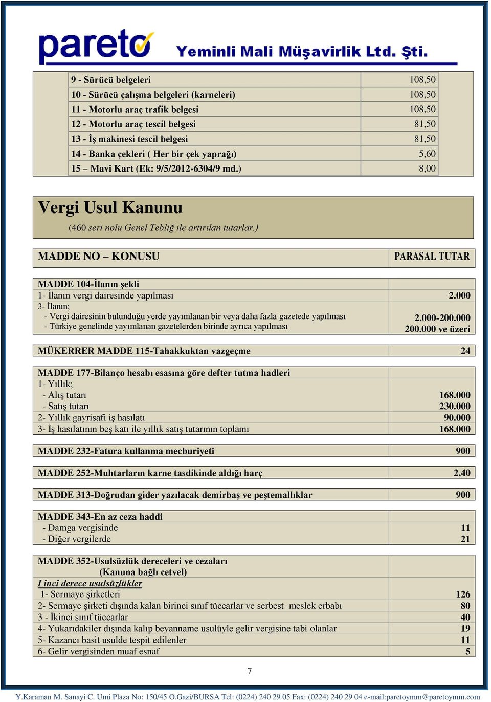 ) MADDE NO KONUSU PARASAL TUTAR MADDE 104-İlanın şekli 1- İlanın vergi dairesinde yapılması 2.