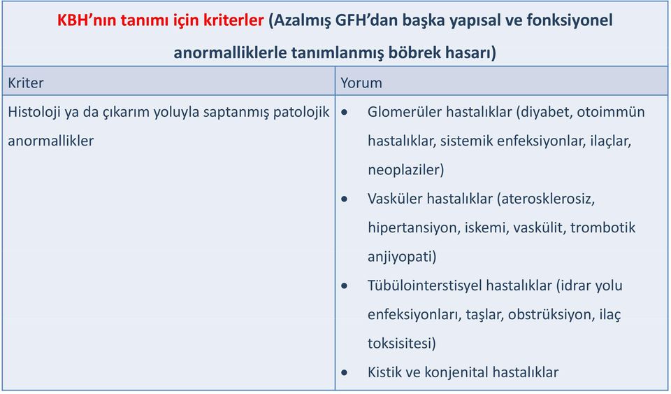 sistemik enfeksiyonlar, ilaçlar, neoplaziler) Vasküler hastalıklar (aterosklerosiz, hipertansiyon, iskemi, vaskülit, trombotik