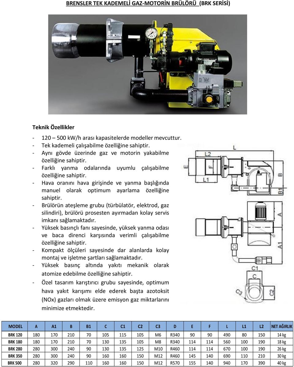 özelliğine sahiptir. - Brülörün ateşleme grubu (türbülatör, elektrod, gaz silindiri), brülörü prosesten ayırmadan kolay servis imkanı sağlamaktadır.