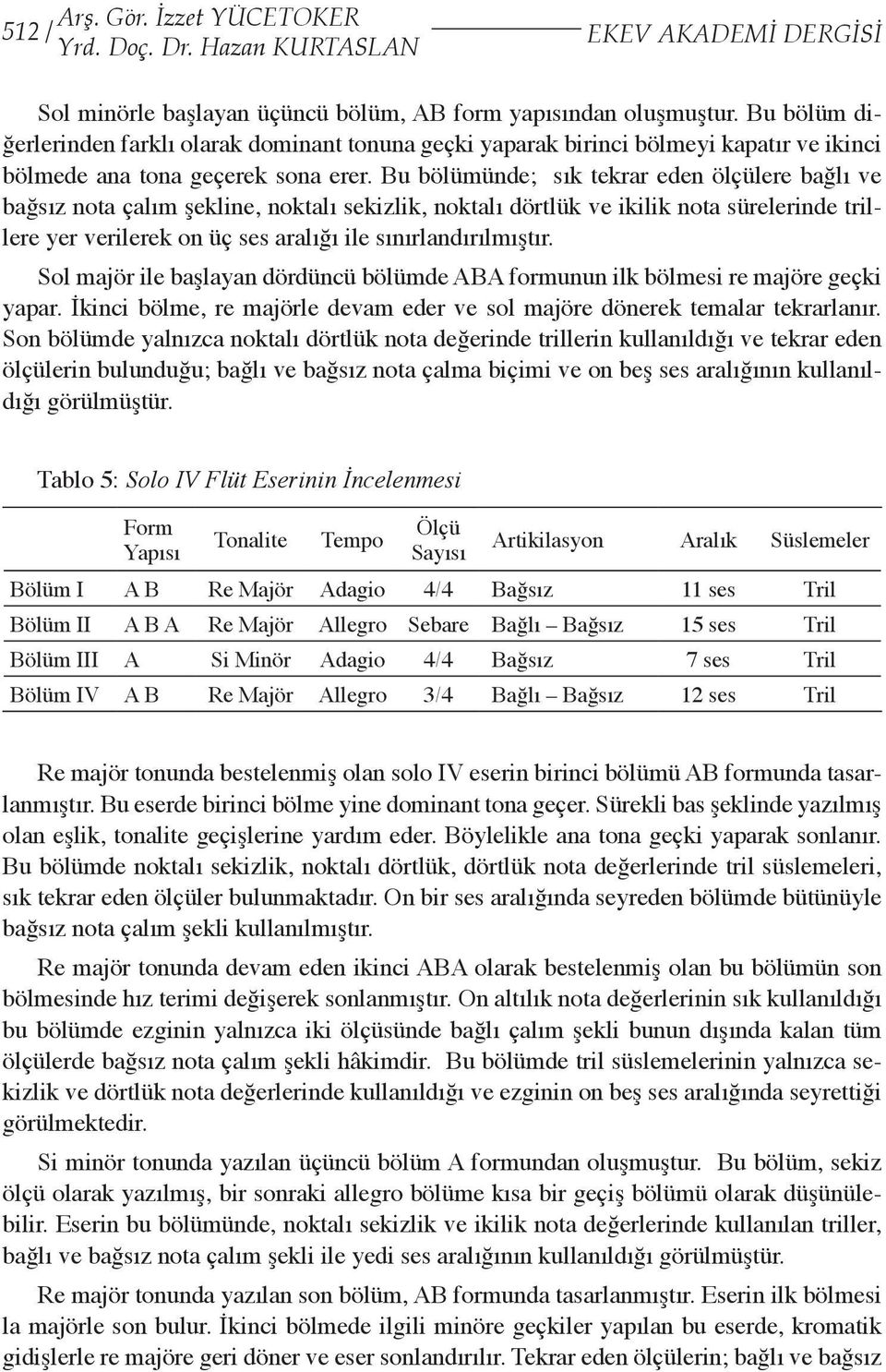 Bu bölümünde; sık tekrar eden ölçülere bağlı ve bağsız nota çalım şekline, noktalı sekizlik, noktalı dörtlük ve ikilik nota sürelerinde trillere yer verilerek on üç ses aralığı ile