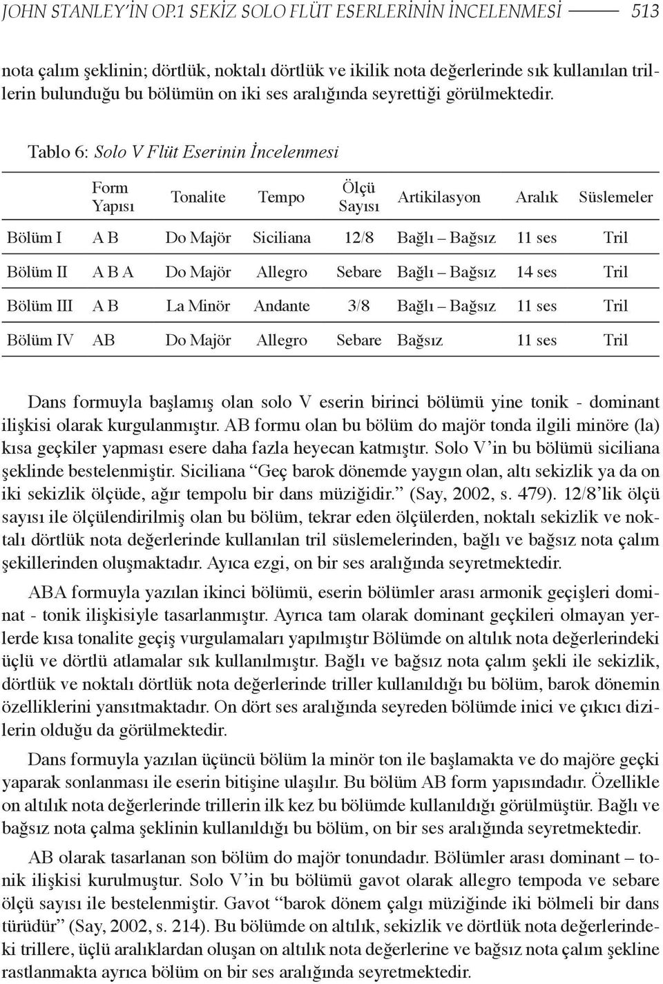 görülmektedir.