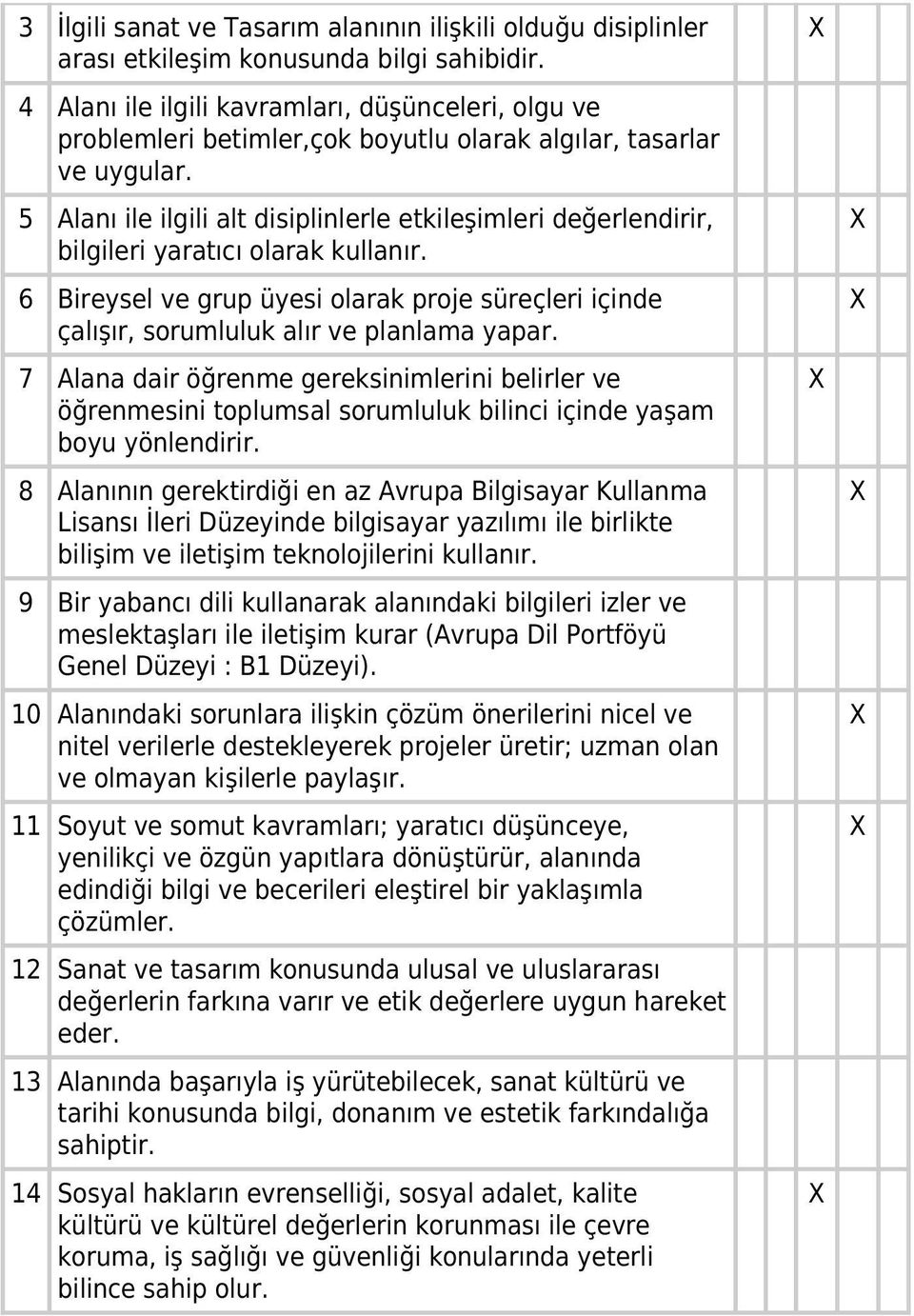 5 Alanı ile ilgili alt disiplinlerle etkileşimleri değerlendirir, bilgileri yaratıcı olarak kullanır. 6 Bireysel ve grup üyesi olarak proje süreçleri içinde çalışır, sorumluluk alır ve planlama yapar.